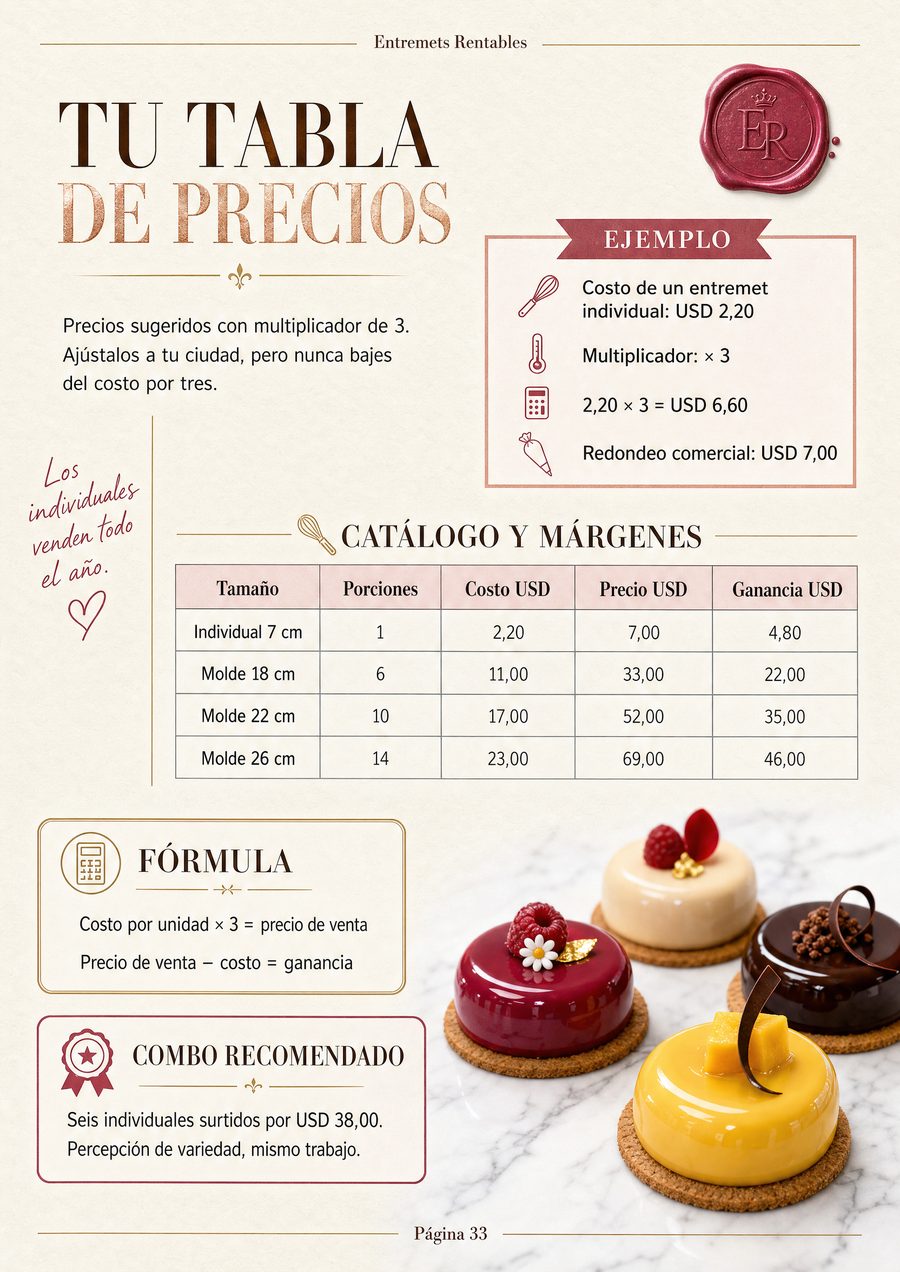 Página del libro: tabla de precios por tamaño